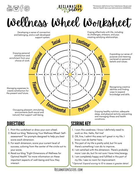 Printable Wellbeing Worksheets